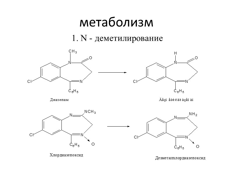 метаболизм 1. N - деметилирование